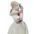 Статуэтка "Мой сладкий маленький щенок" Lladro 01008531