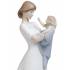 Статуэтка "Мамино сокровище" Lladro 01018294