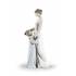 Статуэтка "Мамина дочка" Lladro 01006771