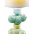Лампа настольная Lladro 01023766