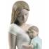 Мама с малышом Lladro 01009336